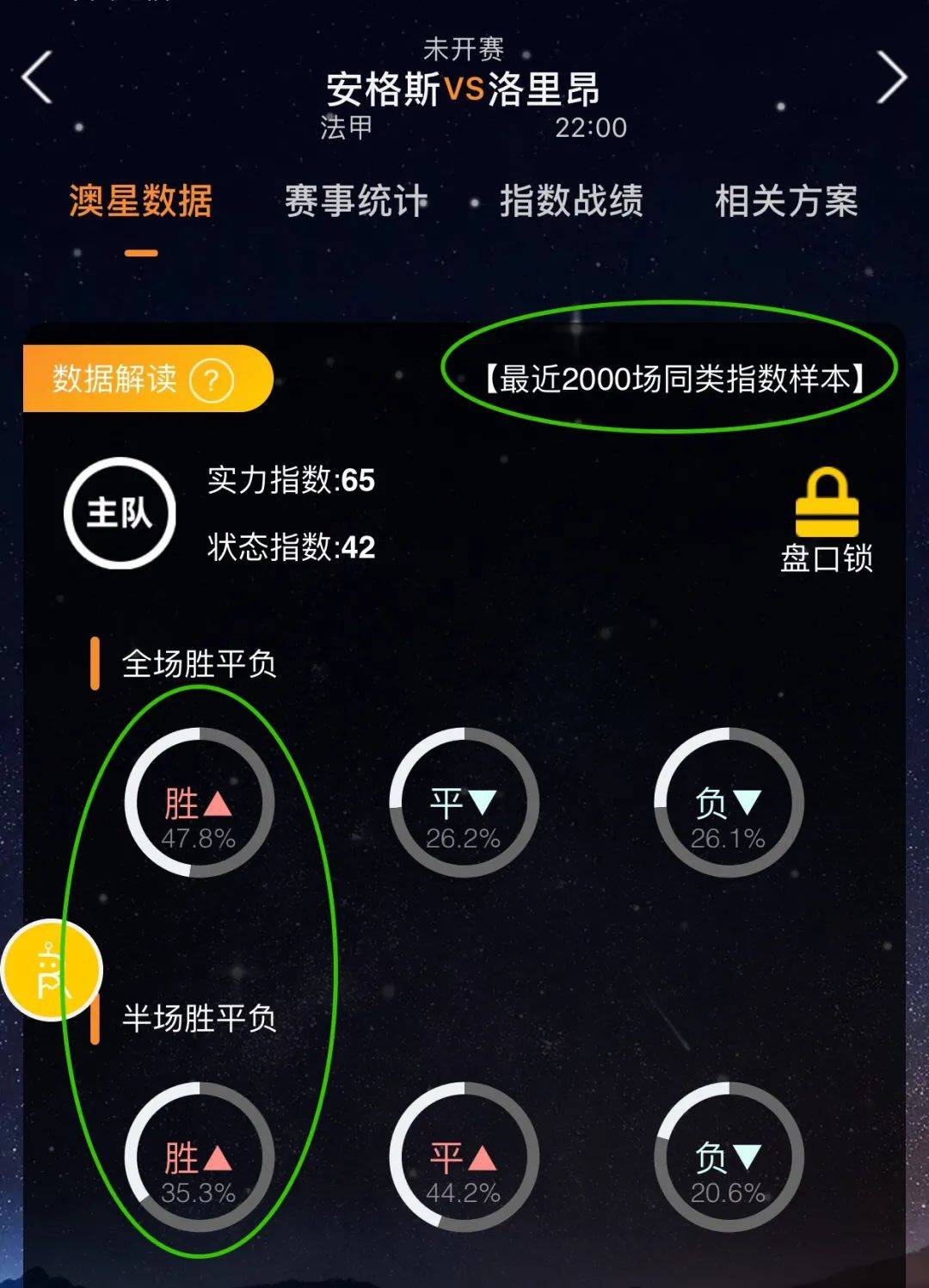 团队在减少